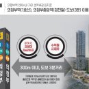 의정부역 이미지