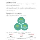 드림키즈어린이집 이미지