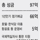 아이티원 - 구로구 구로동로 29-8 | 아이티원