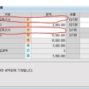 가온세무회계 이미지