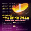 ‘제1회 대한민국 귀금속 함량기술 콘테스트’ 개최 이미지