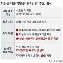 줌님들 요줌 디딤돌 대출 괜찮나요..? 이미지