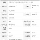 신대타운공인중개사사무소 이미지