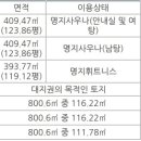 정우빌딩3차 이미지