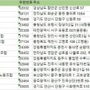 진곡산단3번로 이미지