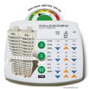 동원아파트 #2 이미지