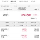 (주)한샘식품 이미지