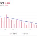 다나라한의원 이미지