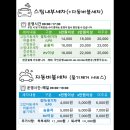 특별한주유소 네이버블로그