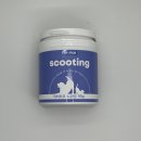 똥꼬네 | 닥터리코 스쿠팅 실사용 후기｜강아지 똥꼬스키 이유, 항문낭염 증상 &amp; 항문낭 짜는법 정리