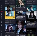 요즘 중국 인플루언서들이 연기 장면 재현한다는 한국 신인 남자 배우 이미지