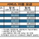 아산출장세차
