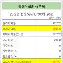 광명@ (행정전용) 이미지