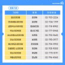 연세세림내과의원 이미지