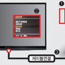 IPTV가 고장났을 때, U+TV 체크사항 이미지