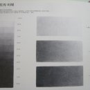 기초데생 이미지