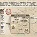 삼위태백은 중국 감숙성 돈황의 삼위산과 기련산(태백), 당하·흑수유역에 실존으로, 민족과 홍익인간 시원지 및 효도발상지 50종 교차검증 이미지