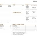 위디자인민박 네이버블로그