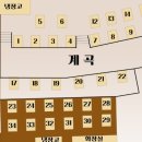 참새미골 이미지