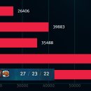 챔프 PC 이미지