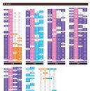 봉암동107 | 양덕 2구역] 양덕 롯데캐슬 모델하우스 방문 솔직 후기!!(창원 청약일정, 유상 옵션, 발코니 확장, 청약...