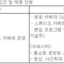 (07월 12일 마감) (주)<b>현대홈쇼핑</b> - 방송기술직(경력) 채용