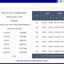 동탄순환대로18길 이미지