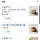 모모스위츠 이미지