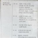 루브레드 발산점
