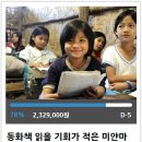 모닝세탁소 이미지