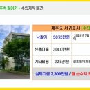 토심