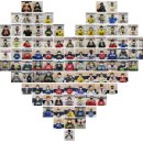 용인대 오산 태권도장 이미지