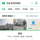 안성맞춤대로 이미지