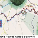 낙동강자전거길4 이미지