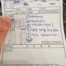 20년 지난 빈티지 옷 AS 후기(써스데이아일랜드 점퍼 복원 비용, 단점)