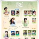 &#34;취하는 로맨스&#34; 설렘과 긴장이 넘치는 달콤한 오피스 러브스토리!