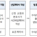 변호사김연준법률사무소 이미지