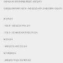 창원전기설비설계