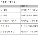 와촌1리마을회관 이미지