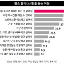 힐링케어(Healing Care) 네이버블로그