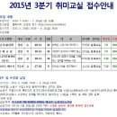 문인화서예교실 이미지