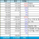 기계농자재철물