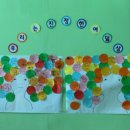 신천초등학교 이미지