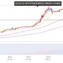 엘제이에이치 - 평택시 도시지원1길 19 | 엘제이에이치