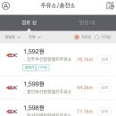 현풍주유소(대구방향) 이미지