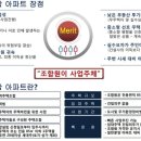 율하 서희스타힐스아파트 이미지