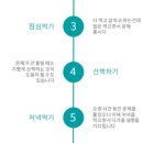 파스칼플러스학원 | [알고리즘 공부 방법] 나는 어떻게 알고리즘 공부를 했을까? - 최백준 님
