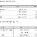 (주)제이디팜 이미지