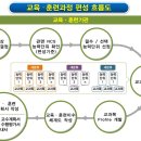 예일조경 이미지