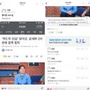 230630 &#39;역도 영웅&#39; 장미란, 문체부 차관 된다… 통일장관 김영호 이미지